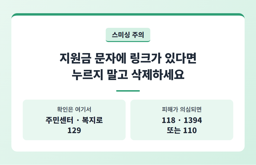 지원금 문자 링크 스미싱 주의 안내 - 누르지 말고 삭제, 확인은 주민센터·복지로·129, 피해 시 118·1394