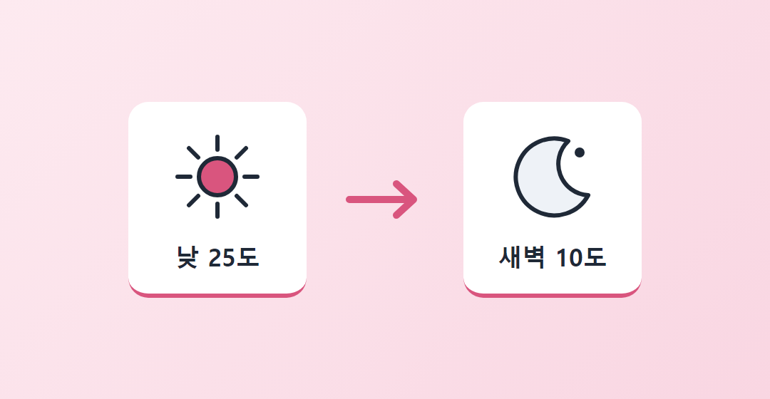 낮과 새벽의 기온 차이를 해와 달 두 장면으로 보여주는 일러스트