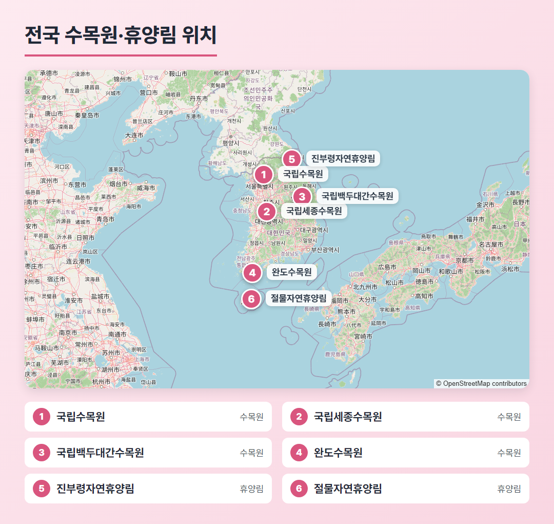 전국 수목원·자연휴양림 대략 위치 지도 (국립수목원·국립세종수목원·국립백두대간수목원·완도수목원·진부령·절물)