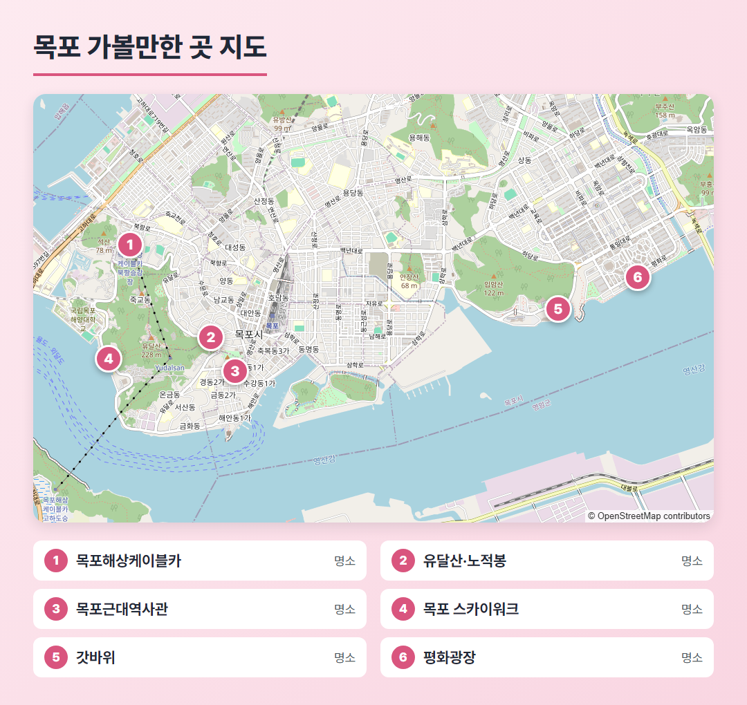 목포 가볼만한 곳 지도 - 해상케이블카·유달산·근대역사관·스카이워크·갓바위·평화광장 위치