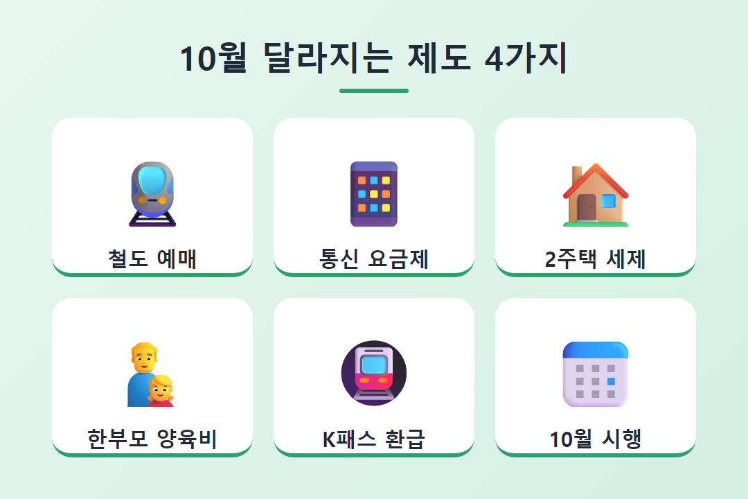 2026년 10월 달력과 철도, 통신, 주택, 한부모 가정, 교통 환급 아이콘 일러스트